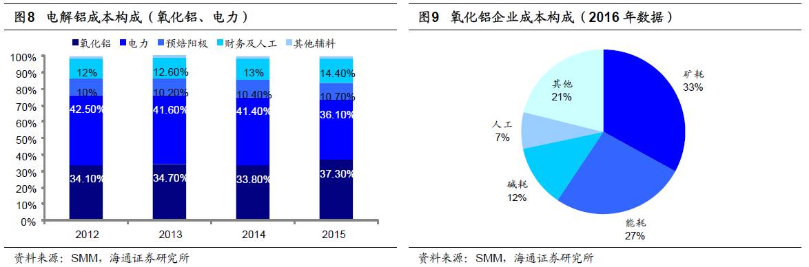 煤、鋼、有色，誰在竊喜，誰在憂慮？