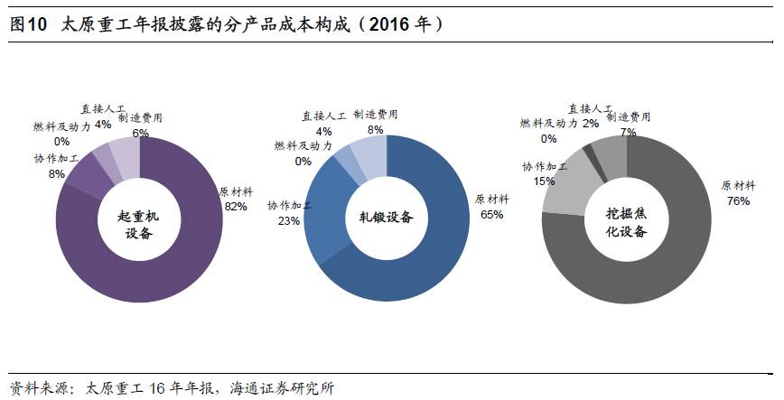 煤、鋼、有色，誰在竊喜，誰在憂慮？